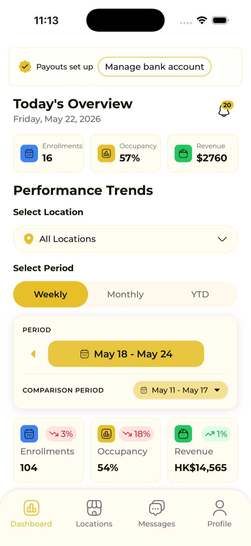 Provider analytics dashboard with occupancy and revenue performance charts.